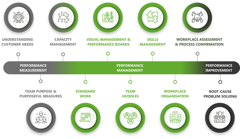 2. Infographic-2