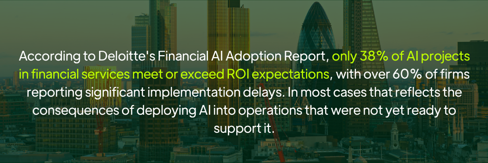 According to Deloitte's Financial AI Adoption Report, only 38% of AI projects in financial services meet or exceed ROI expectations, with over 60% of firms reporting significant implementation delays. In most cases that reflects the consequences of deploying AI into operations that were not yet ready to support it.