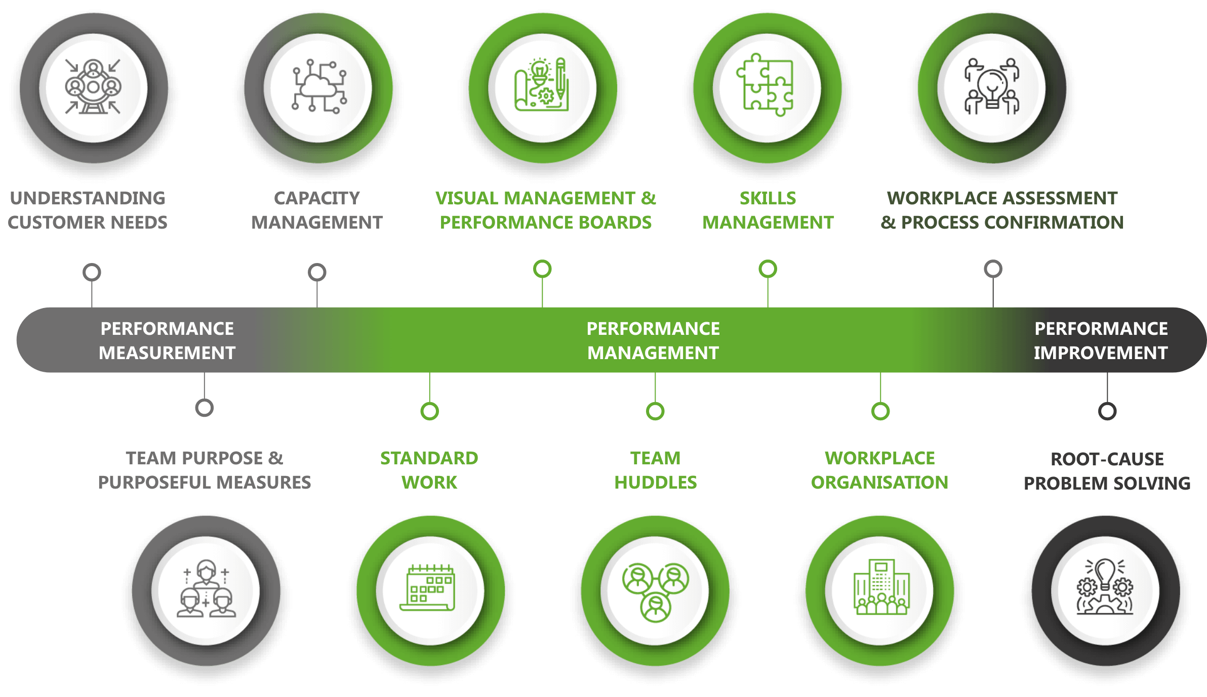 2. Infographic-2