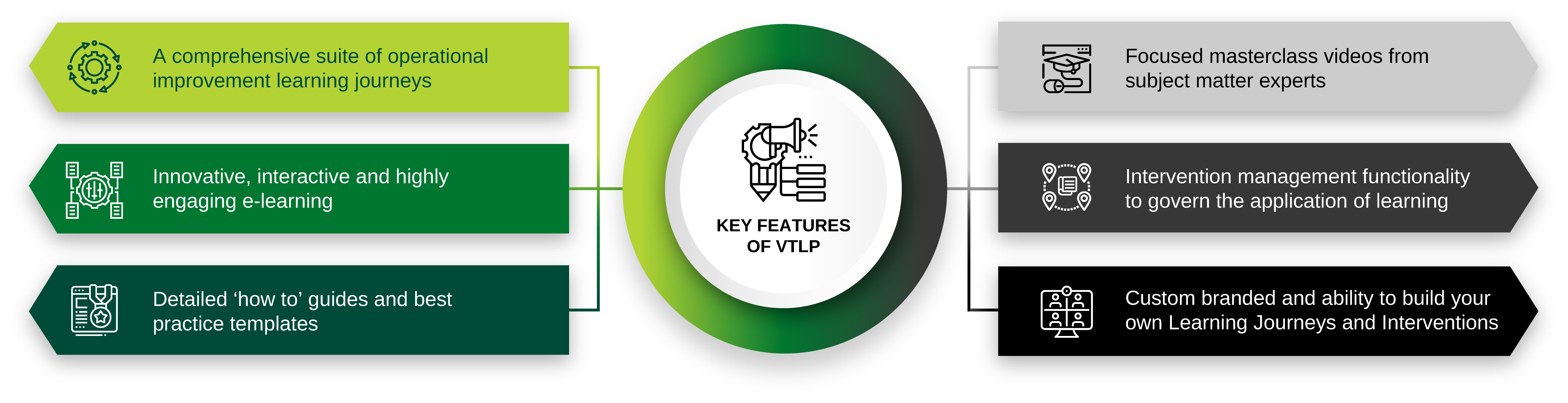 4. Reinvigoration_Infographic_VTLP-1 4. Reinvigoration_Infographic_VTLP-1