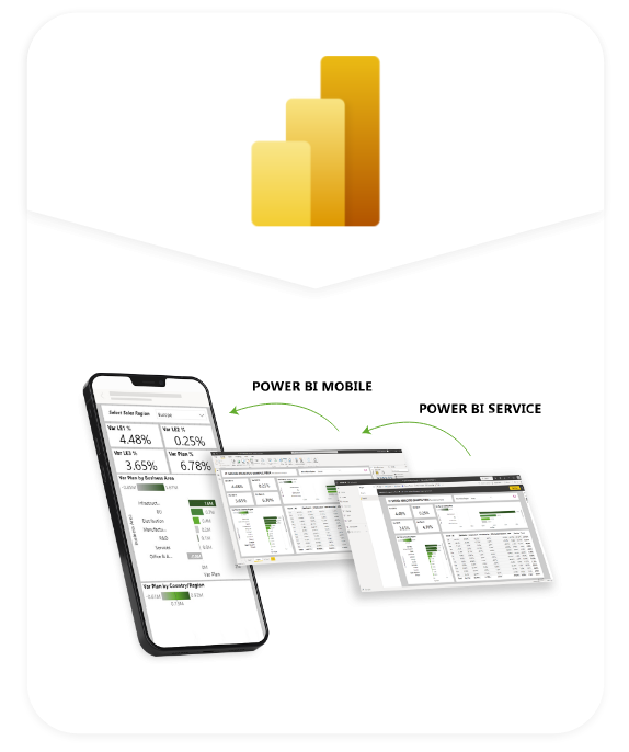 Data Visualisation mobile info v2