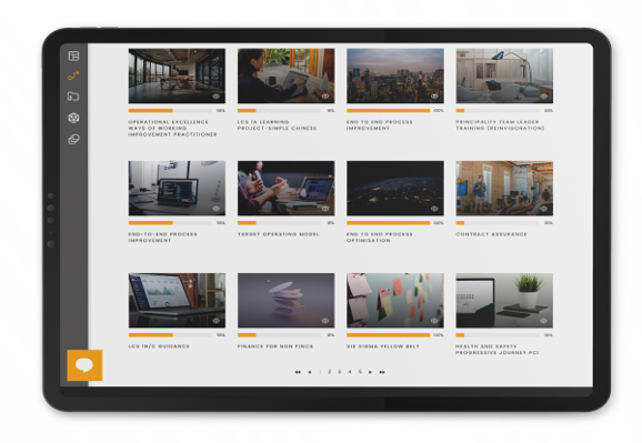 LCS Approved Content LCS Approved Content